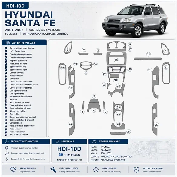 Hyundai Santa Fe 2001-2002 juego completo, With Automatic Climate Control, 30 piezas set kit de molduras interiores para salpica