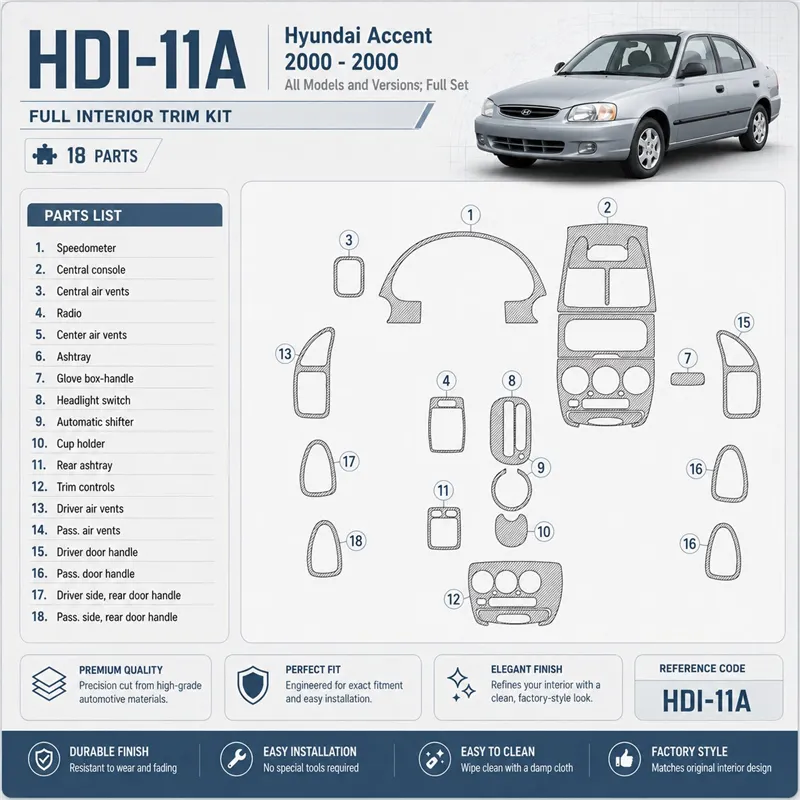 Hyundai Accent 2000-2000 3D Cockpit Dekor Interieurleisten Set 18-teilig