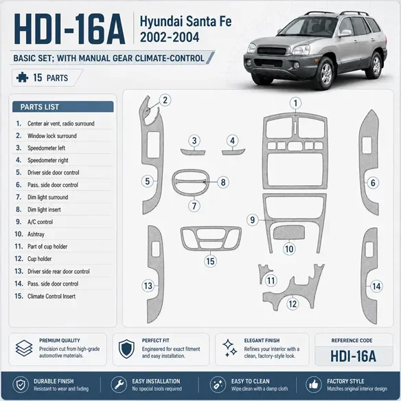 Hyundai Santa Fe 2002-2004 Basic Set, With Manual Gear Climate Control, 15 delen set interieur dashboard decoratieset dashboard 