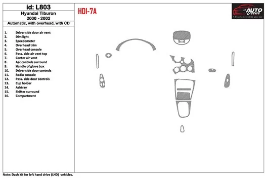 Hyundai Tiburon 2000-2002 Automatic Gearbox, With CD, 16 Parts set BD innenausstattung armaturendekor cockpit dekor - 1- Cockpit