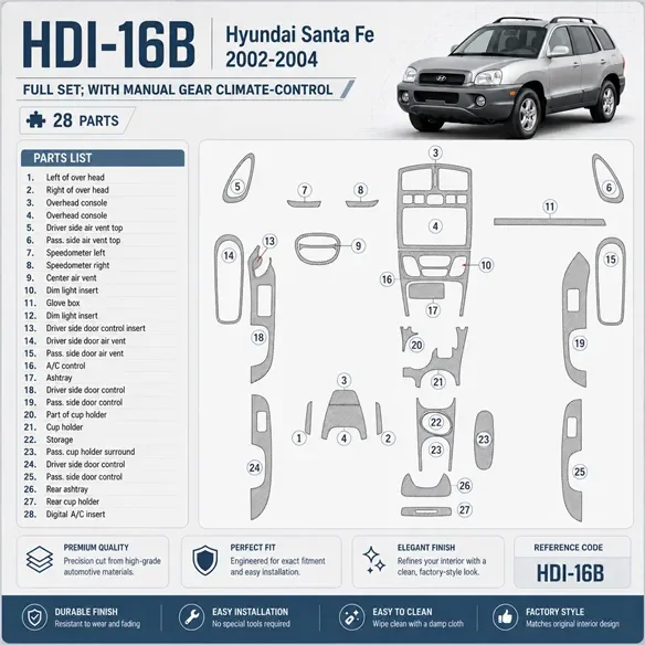 Hyundai Santa Fe 2002-2004 Full Set, With Manual Gear Climate Control, 28 delen set interieur dashboard decoratieset dashboard d