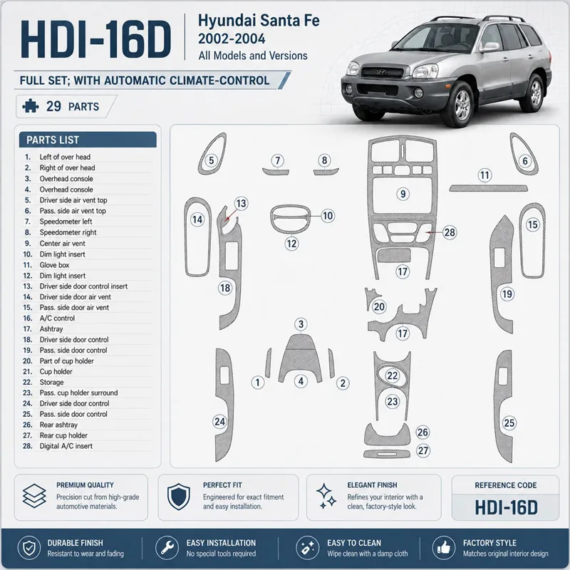Hyundai Santa Fe 2002-2004 kit complet, avec automatique Climate Control, 29 pièces kit décoration intérieure tableau de bord