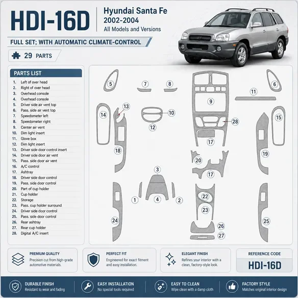 Hyundai Santa Fe 2002-2004 kit complet, avec automatique Climate Control, 29 pièces kit décoration intérieure tableau de bord