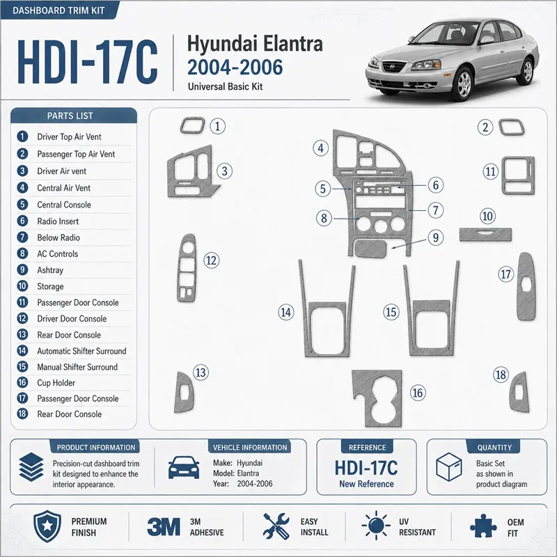 Hyundai Elantra 2004-2006 3D Cockpit Dekor Interieurleisten Set Basic Set / as shown in product diagram-teilig
