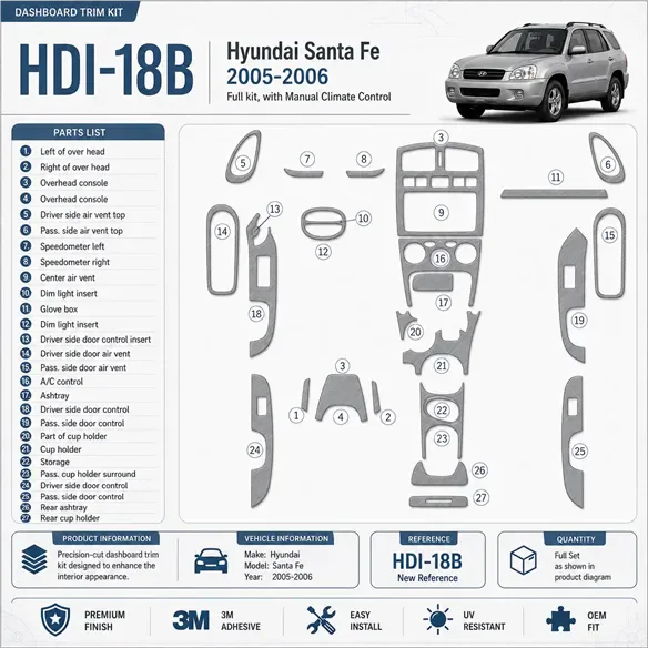 Hyundai Santa Fe 2005-2006 Full Set, With Manual Gearbox Climate Control interieur dashboard decoratieset dashboard decor