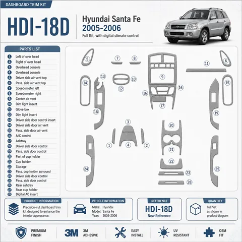 Hyundai Santa Fe 2005-2006 juego completo, with climate-control kit de molduras interiores para salpicadero