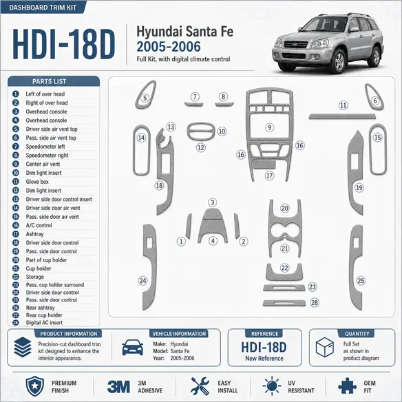 Hyundai Santa Fe 2005-2006 Full Set, with climate-control interieur dashboard decoratieset dashboard decor