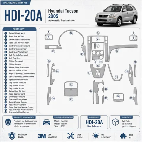 Hyundai Tucson 2005-2005 Full Set, Automatic Gear interieur dashboard decoratieset dashboard decor