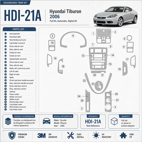 Hyundai Tiburon 2006-2006 juego completo, Auto, Automatic AC kit de molduras interiores para salpicadero