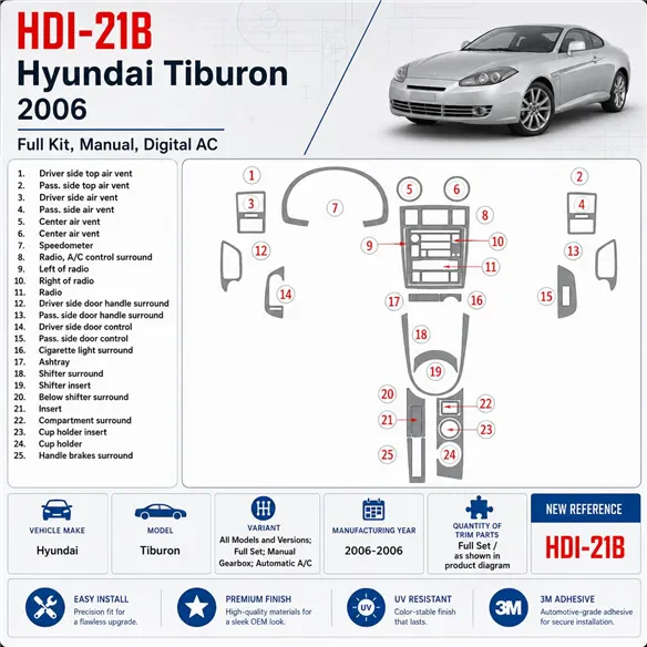 Hyundai Tiburon 2006-2006 3D Cockpit Dekor Interieurleisten Set Full Set / as shown in product diagram-teilig