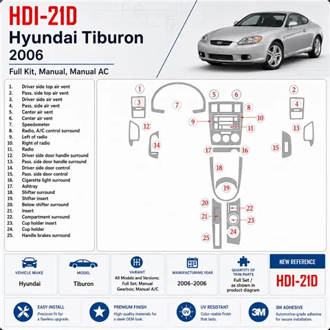 Hyundai Tiburon 2006-2006 3D Cockpit Dekor Interieurleisten Set Full Set / as shown in product diagram-teilig
