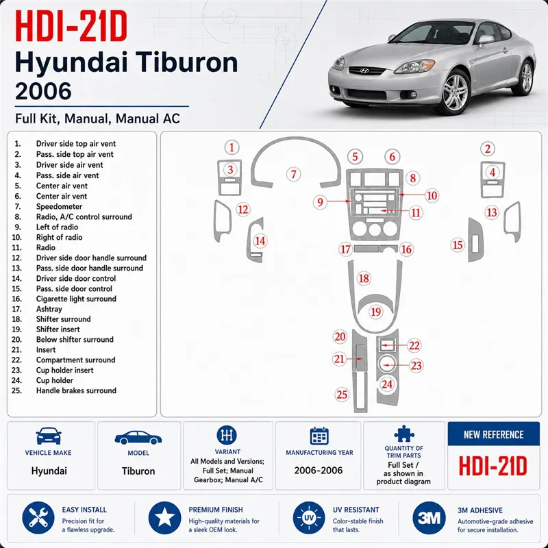 Hyundai Tiburon 2006-2006 Full Set, Manual Gearbox, Manual Gearbox AC interieur dashboard decoratieset dashboard decor
