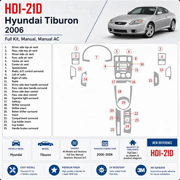 Hyundai Tiburon 2006-2006 kit complet, boîte manuelle, boîte manuelle AC kit décoration intérieure tableau de bord