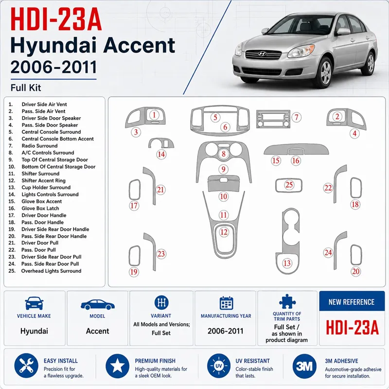 Hyundai Accent 2006-2011 kit complet kit décoration intérieure tableau de bord