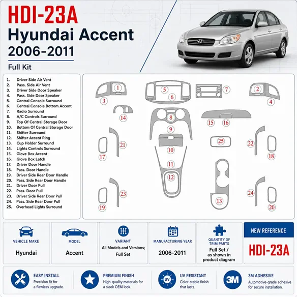 Hyundai Accent 2006-2011 Full Set interieur dashboard decoratieset dashboard decor