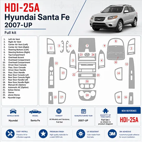 Hyundai Santa Fe 2007-heute 3D Cockpit Dekor Interieurleisten Set Full Set / as shown in product diagram-teilig