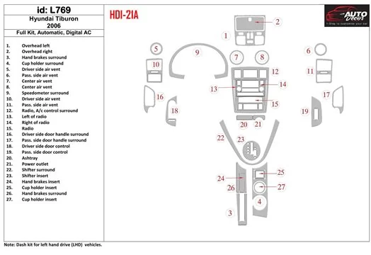 HYUNDAI Hyundai Tiburon 2006-2006 Full Set, Auto, Automatic AC Interior BD Dash Trim Kit €64.99