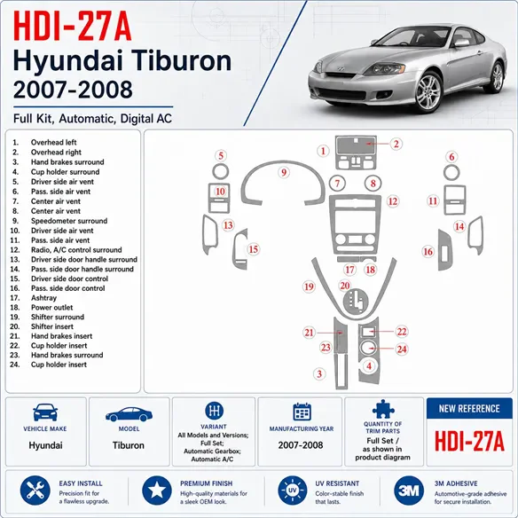 Hyundai Tiburon 2007-2008 kit complet, boîte automatique, automatique AC kit décoration intérieure tableau de bord