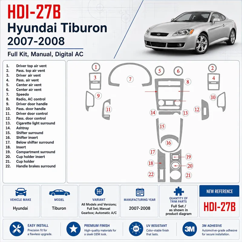 Hyundai Tiburon 2007-2008 kit complet, boîte manuelle boîte, automatique AC kit décoration intérieure tableau de bord