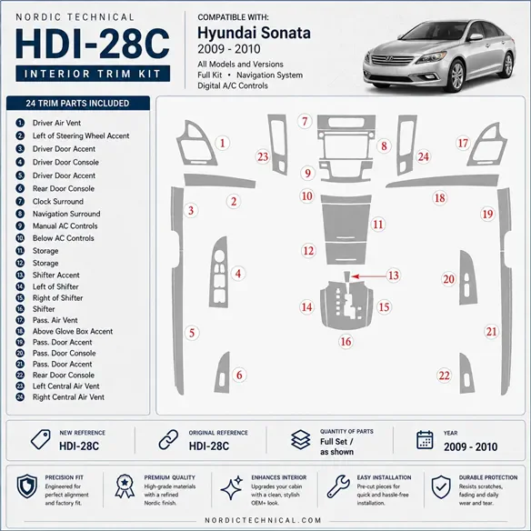 Hyundai Sonata 2009-2010 kit complet, avec navigation, automatique AC Controls kit décoration intérieure tableau de bord