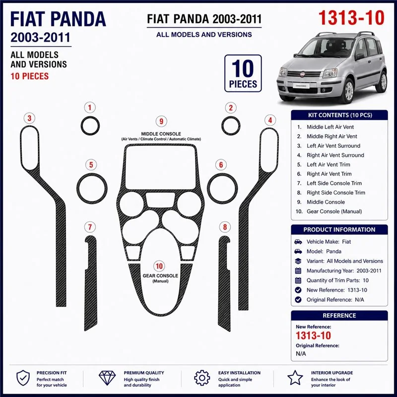 Fiat Panda 2003-2011 kit décor tableau de bord 3D, 10 pièces