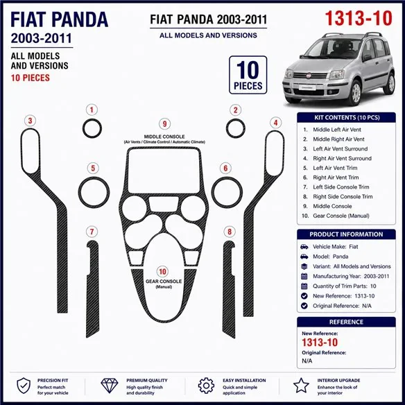 Fiat Panda 2003-2011 kit décor tableau de bord 3D, 10 pièces