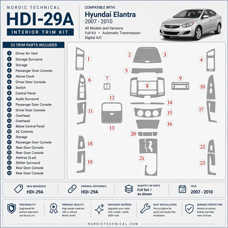 Hyundai Elantra 2007-2010 Full Set, Automatic Gear interieur dashboard decoratieset dashboard decor