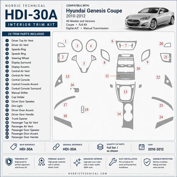 Hyundai Genesis Coupe 2010-2012 Full Set, Manual Gearbox, Automatic AC Interior Dashboard Trim Kit Dash Trim Dekor