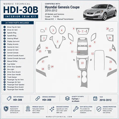 Hyundai Genesis Coupe 2010-2012 Full Set, Manual Gearbox, Manual Gearbox AC interieur dashboard decoratieset dashboard decor