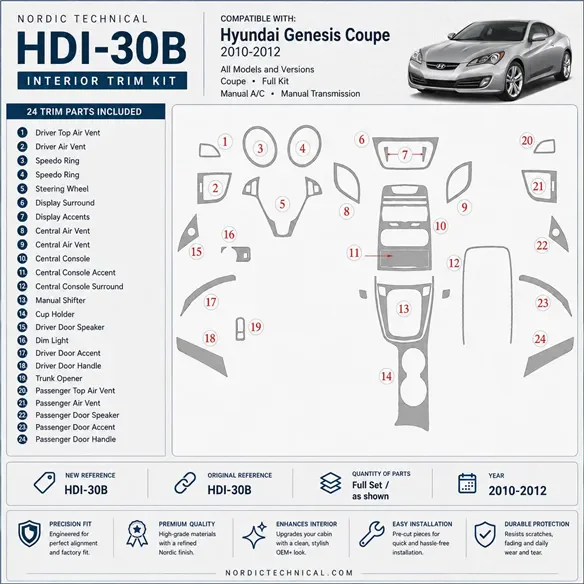 Hyundai Genesis 2010-2012 3D Cockpit Dekor Interieurleisten Set Full Set / as shown in product diagram-teilig