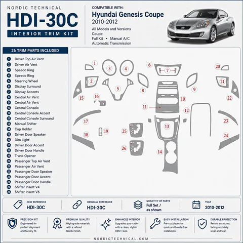 Hyundai Genesis Coupe 2010-2012 Full Set, Automatic Gearbox, Automatic AC Interior Dashboard Trim Kit Dash Trim Dekor