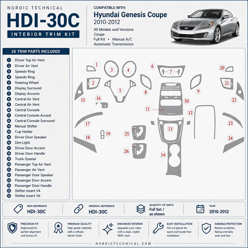 Hyundai Genesis Coupe 2010-2012 Full Set, Automatic Gearbox, Automatic AC Interior Dashboard Trim Kit Dash Trim Dekor