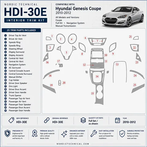 Hyundai Genesis 2010-2012 3D Cockpit Dekor Interieurleisten Set Full Set / as shown in product diagram-teilig