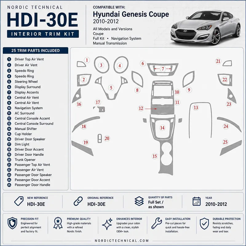 Hyundai Genesis Coupe 2010-2012 juego completo, Navigation system, caja manual kit de molduras interiores para salpicadero
