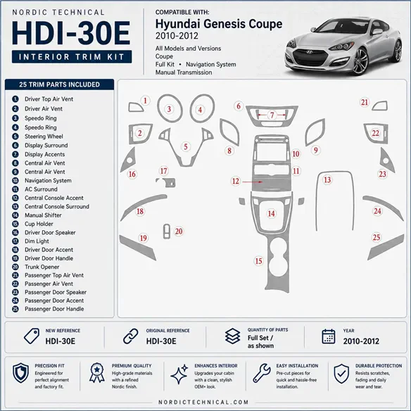 Hyundai Genesis Coupe 2010-2012 Full Set, Navigation system, Manual Gearbox Interior Dashboard Trim Kit Dash Trim Dekor