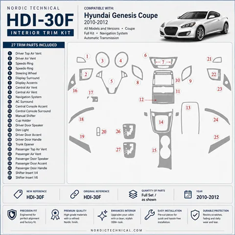 Hyundai Genesis Coupe 2010-2012 Full Set, Navigation system, Automatic Gearbox Interior Dashboard Trim Kit Dash Trim Dekor