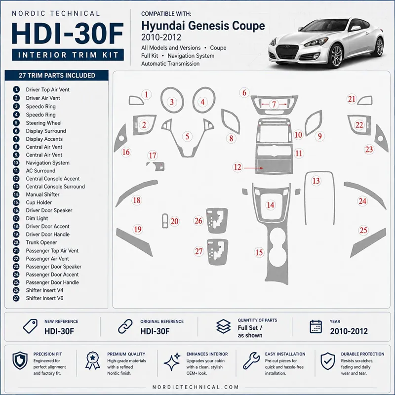 Hyundai Genesis Coupe 2010-2012 Full Set, Navigation system, Automatic Gearbox interieur dashboard decoratieset dashboard decor