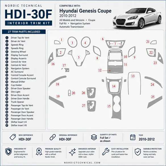 Hyundai Genesis Coupe 2010-2012 Full Set, Navigation system, Automatic Gearbox interieur dashboard decoratieset dashboard decor