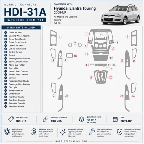 Hyundai Elantra Touring 2009-Actualidad juego completo kit de molduras interiores para salpicadero