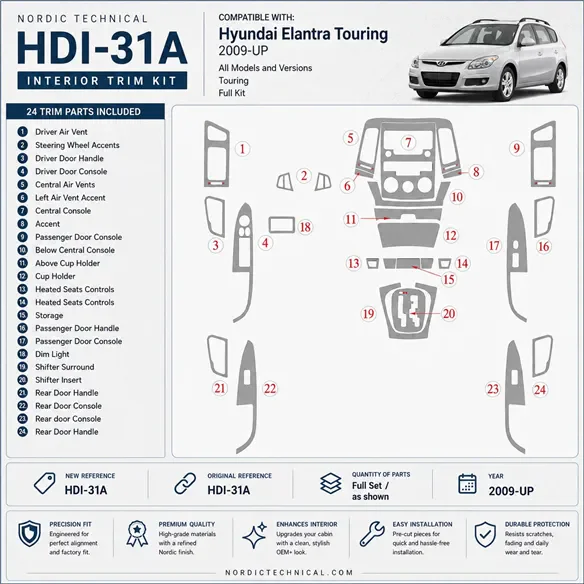 Hyundai Elantra 2009-heute 3D Cockpit Dekor Interieurleisten Set Full Set / as shown in product diagram-teilig