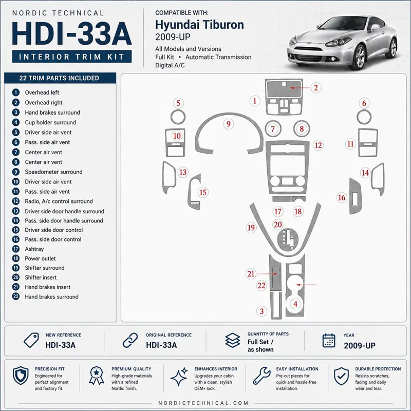 Hyundai Tiburon 2009-Actualidad Full Kir, Automatic Gear, Automatic AC kit de molduras interiores para salpicadero