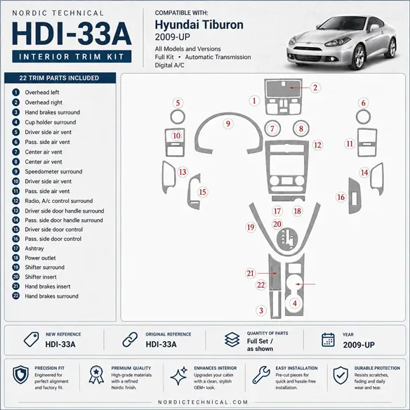 Hyundai Tiburon 2009-UP Full Kir, Automatic Gear, Automatic AC Interior Dashboard Trim Kit Dash Trim Dekor
