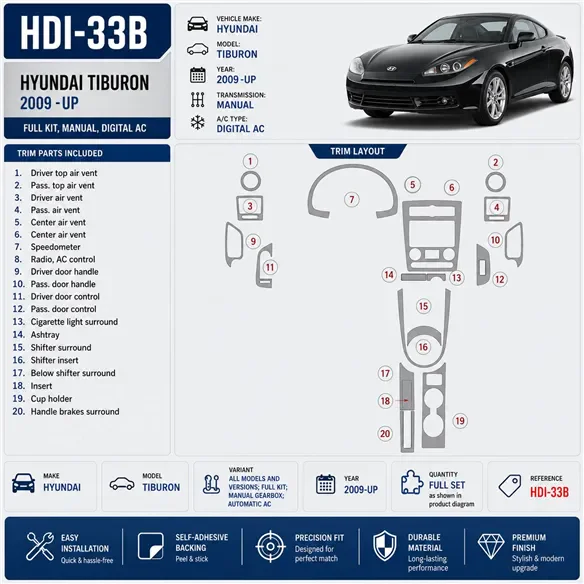 Hyundai Tiburon 2009-heute 3D Cockpit Dekor Interieurleisten Set Full Set / as shown in product diagram-teilig