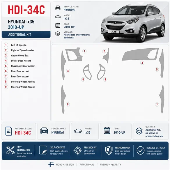 Hyundai ix35 2010-Actualidad additional kit kit de molduras interiores para salpicadero