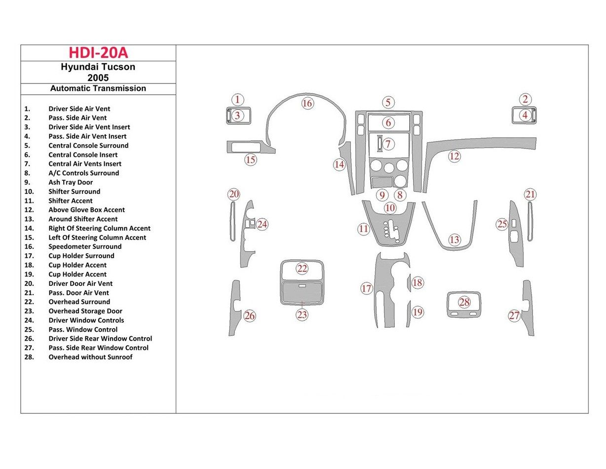 Hyundai Tucson 2005-2005 Full Set, Automatic Gear Decor de carlinga su interior
