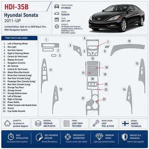 Hyundai Sonata 2011-Actualidad Limited Edition, Add-On to OEM Black Trim, con navegador system kit de molduras interiores para s