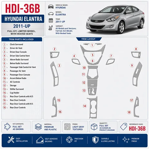 Hyundai Elantra 2011-heden Full Set, GLS Model,with Heated Seats interieur dashboard decoratieset dashboard decor