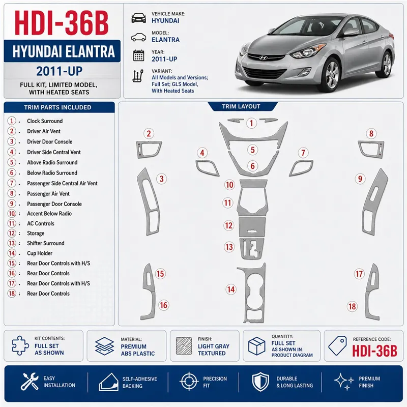 Hyundai Elantra 2011-in poi set completo; GLS Model,con Heated Seats kit rivestimento cruscotto e interni 3D