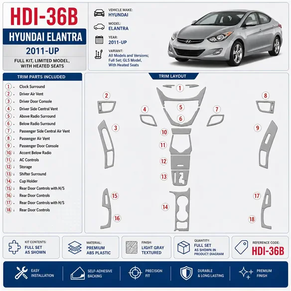 Hyundai Elantra 2011-heden Full Set, GLS Model,with Heated Seats interieur dashboard decoratieset dashboard decor