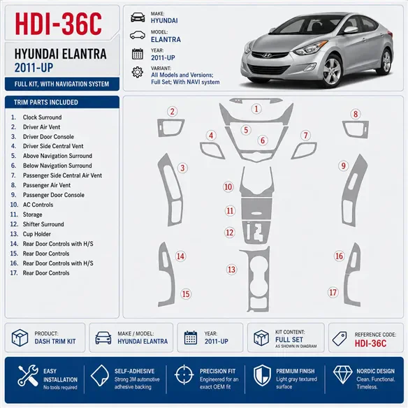 Hyundai Elantra 2011-UP Full Set, With NAVI system Interior Dashboard Trim Kit Dash Trim Dekor
